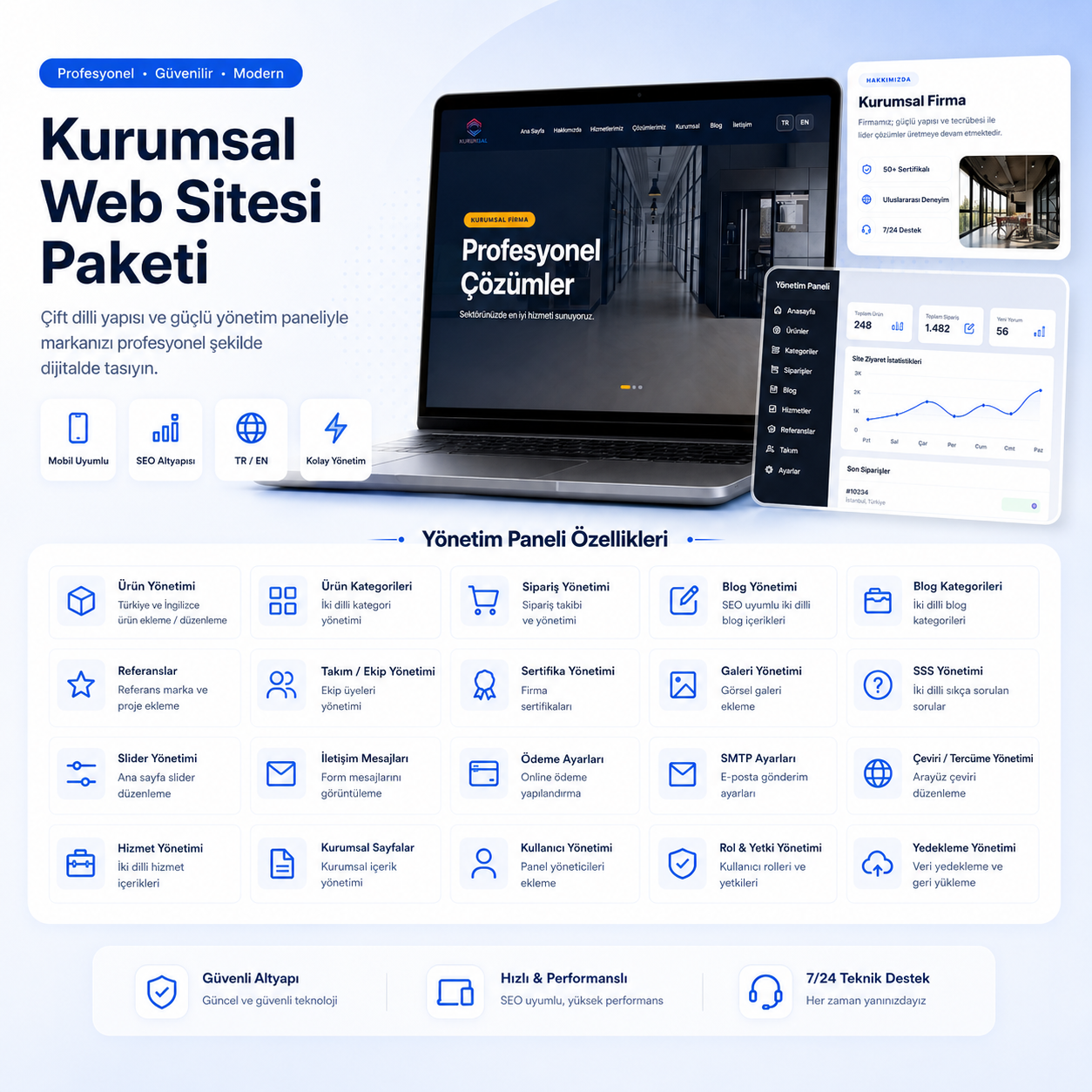 Çok Dilli Gelişmiş Kurumsal Web Paketi